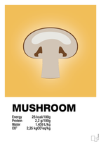 plakat: mushroom nutrition og miljø - honeycomb-Ingredienser-A1two3