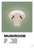 plakat: mushroom nutrition og miljø - jade-Ingredienser-A1two3