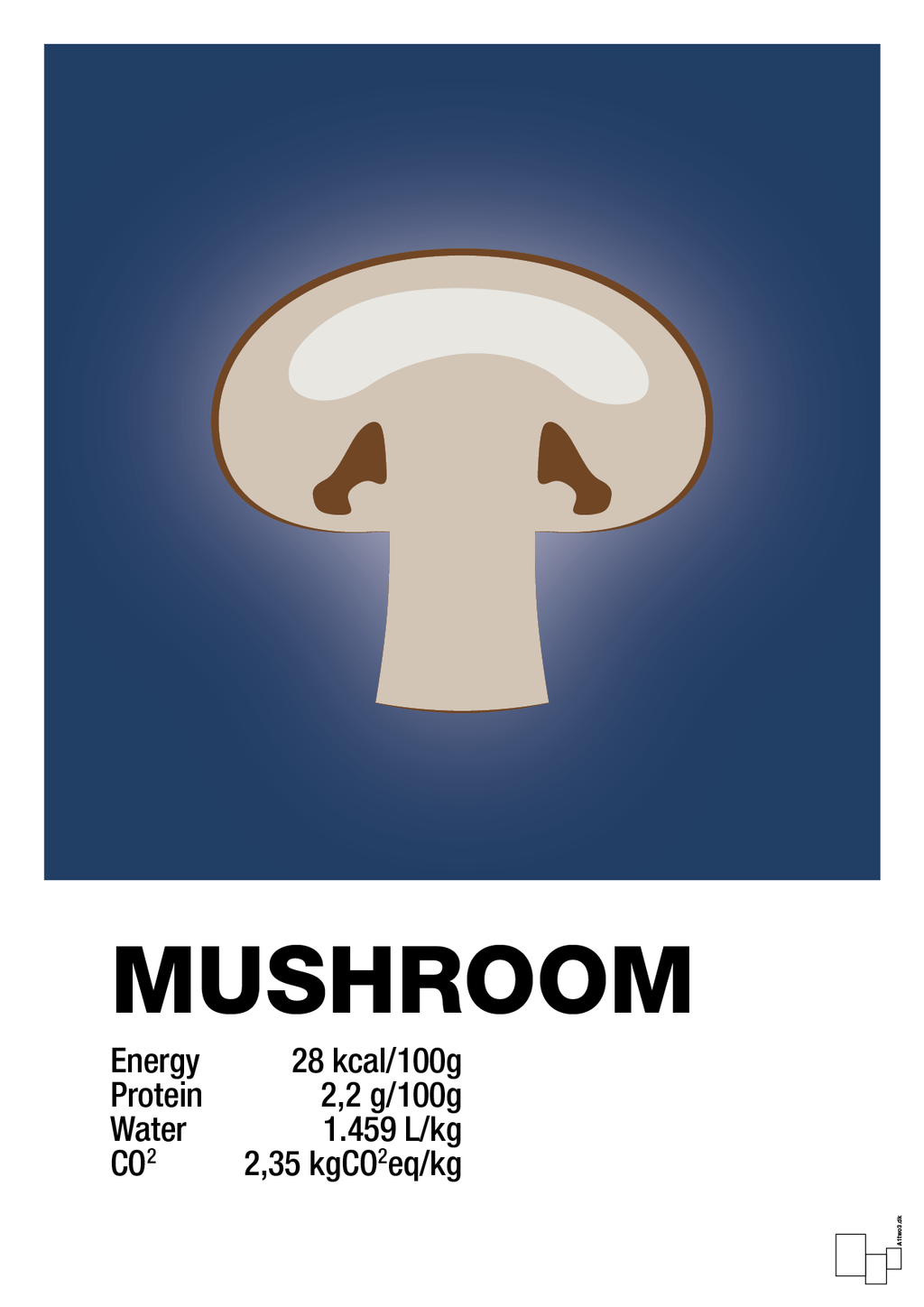 plakat: mushroom nutrition og miljø - lapis blue-Ingredienser-A1two3