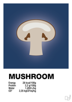 plakat: mushroom nutrition og miljø - lapis blue-Ingredienser-A1two3
