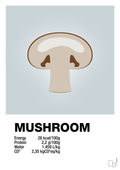 plakat: mushroom nutrition og miljø - light drizzle-Ingredienser-A1two3