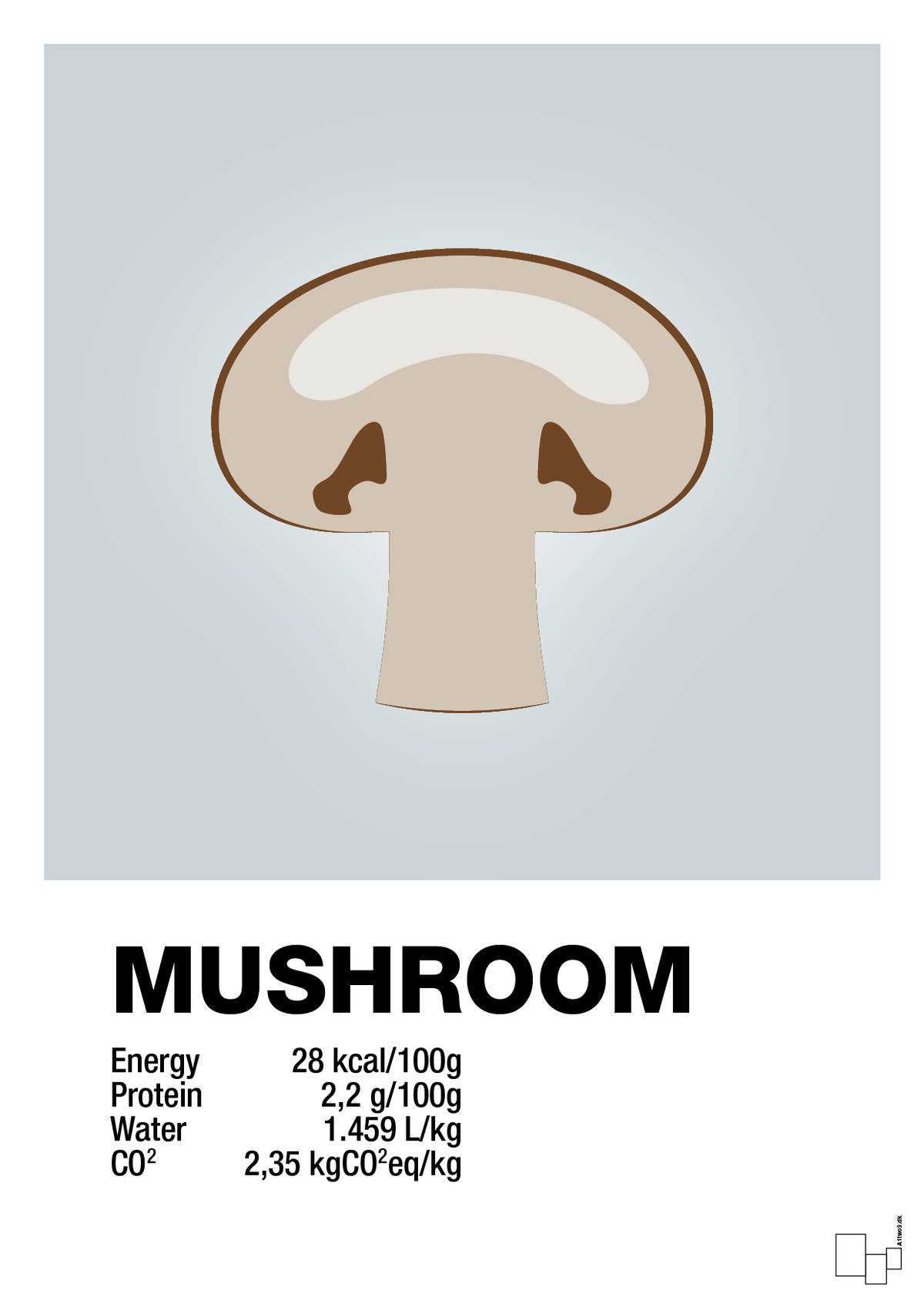 plakat: mushroom nutrition og miljø - light drizzle-Ingredienser-A1two3