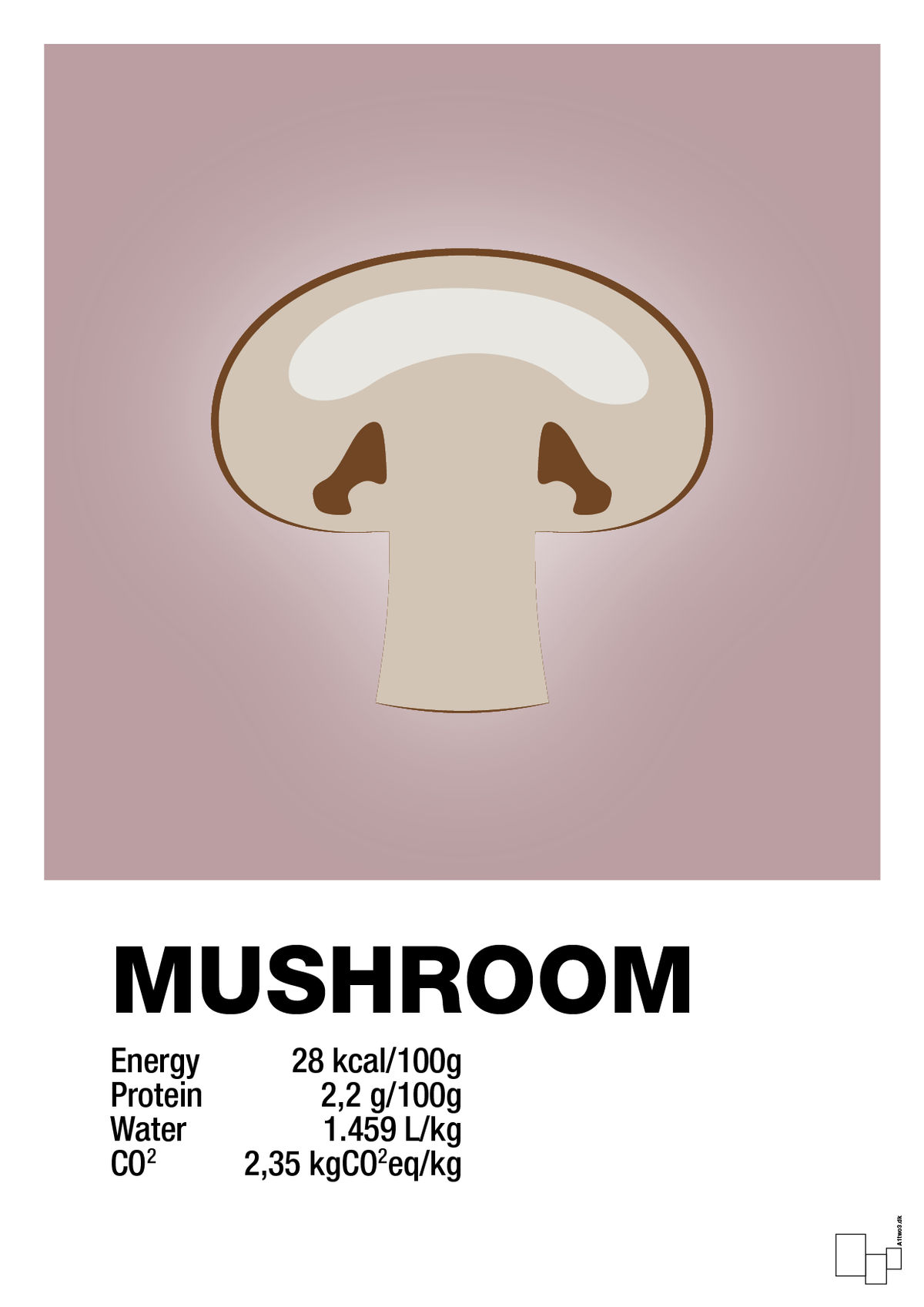 plakat: mushroom nutrition og miljø - light rose-Ingredienser-A1two3