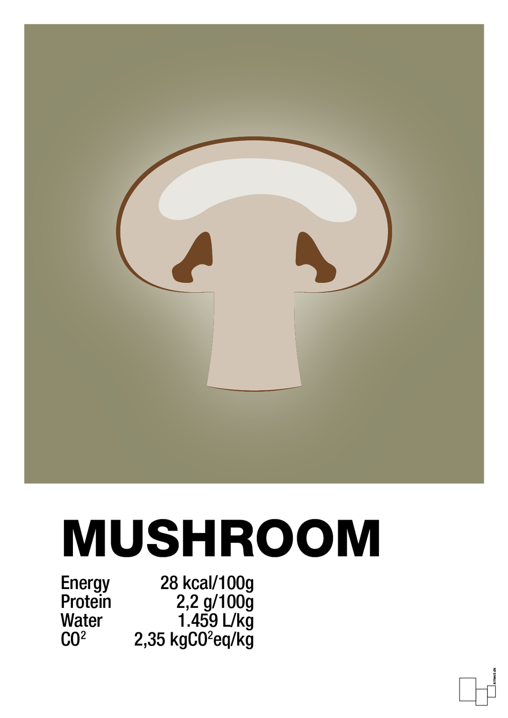 plakat: mushroom nutrition og miljø - misty forrest-Ingredienser-A1two3