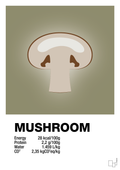plakat: mushroom nutrition og miljø - misty forrest-Ingredienser-A1two3