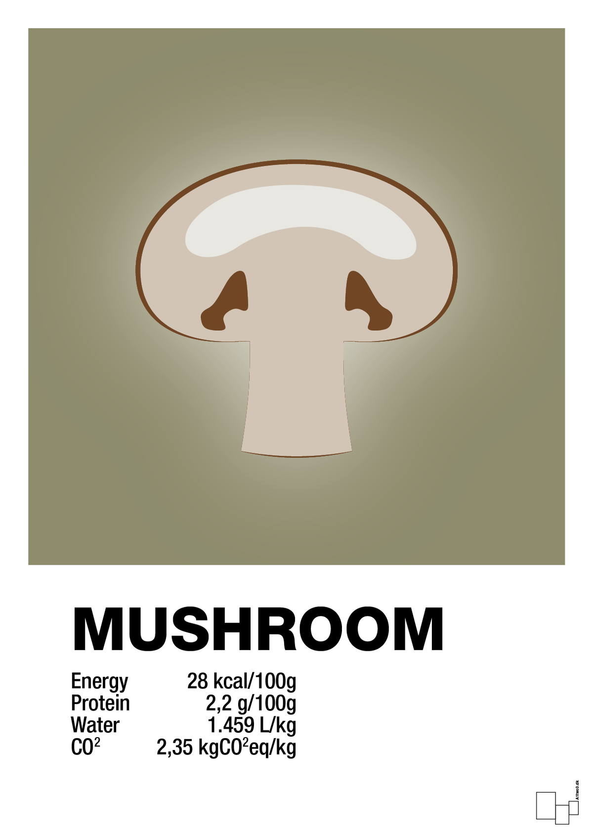 plakat: mushroom nutrition og miljø - misty forrest-Ingredienser-A1two3