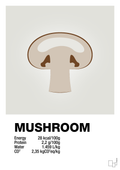plakat: mushroom nutrition og miljø - painters white-Ingredienser-A1two3