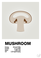 plakat: mushroom nutrition og miljø - painters white-Ingredienser-A1two3