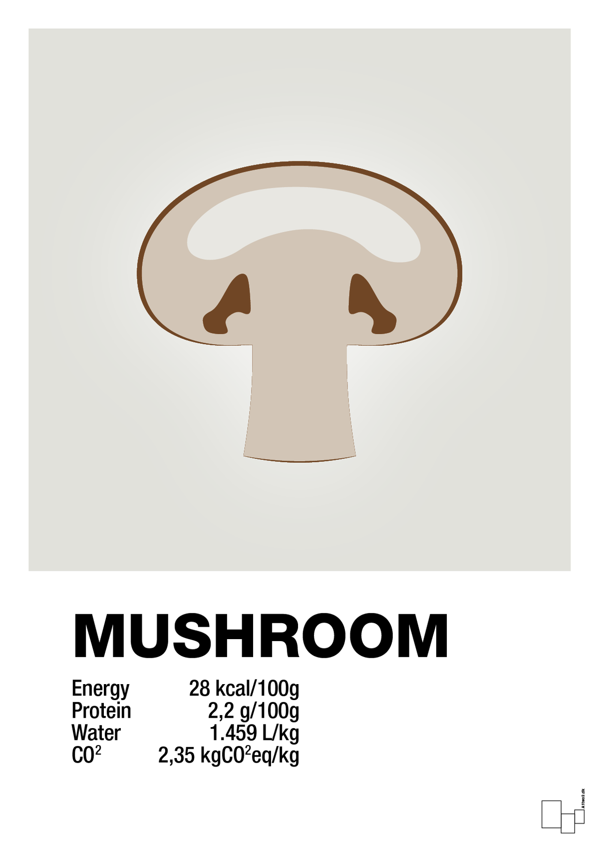 plakat: mushroom nutrition og miljø - painters white-Ingredienser-A1two3