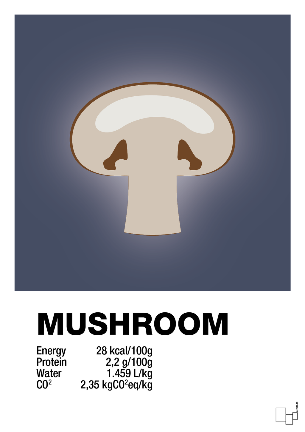 Mushroom nutrition og miljø - petrol-Ingredienser-A1two3