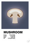 Mushroom nutrition og miljø - petrol-Ingredienser-A1two3