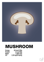 Mushroom nutrition og miljø - petrol-Ingredienser-A1two3