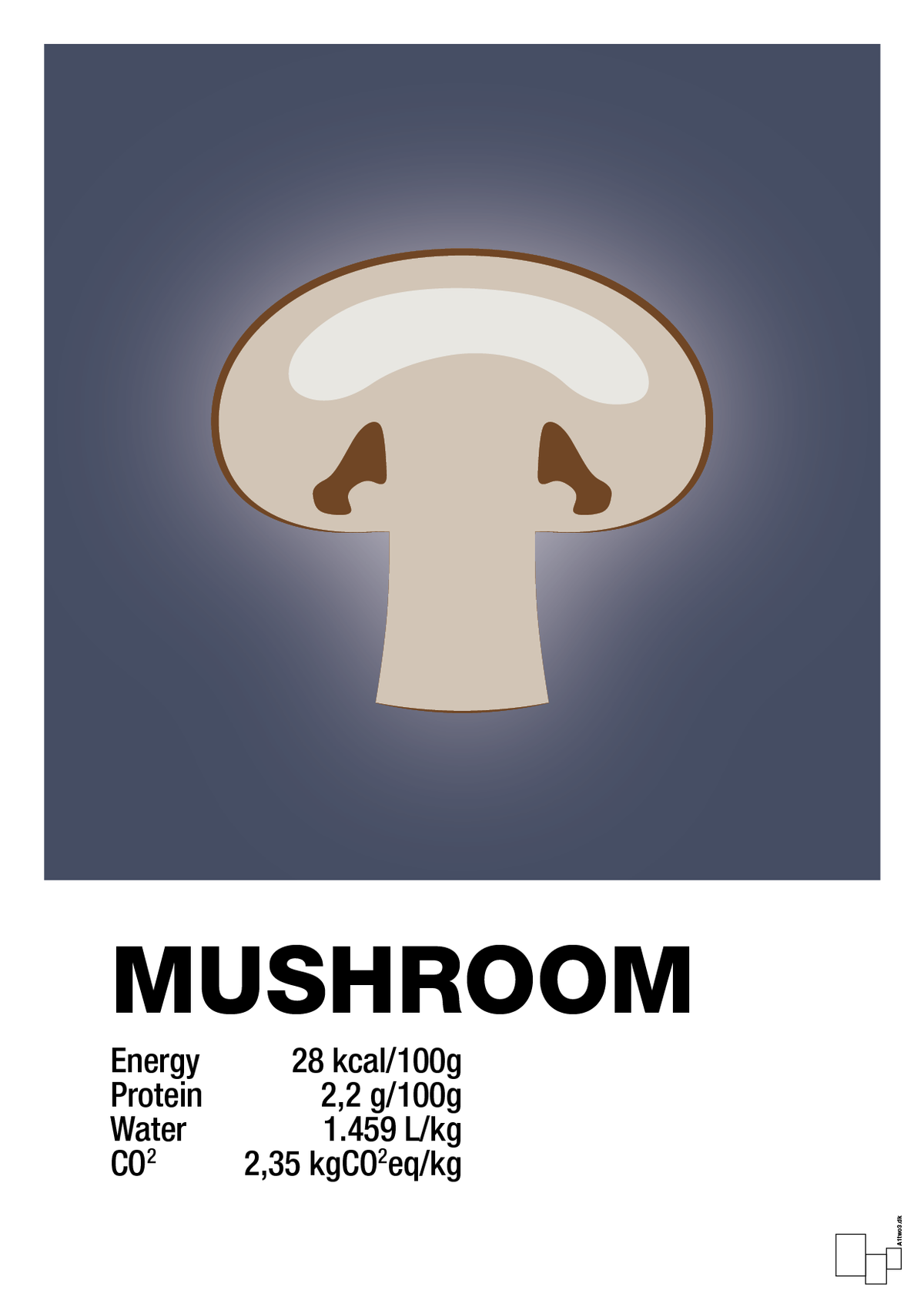 Mushroom nutrition og miljø - petrol-Ingredienser-A1two3