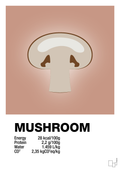 plakat: mushroom nutrition og miljø - powder-Ingredienser-A1two3
