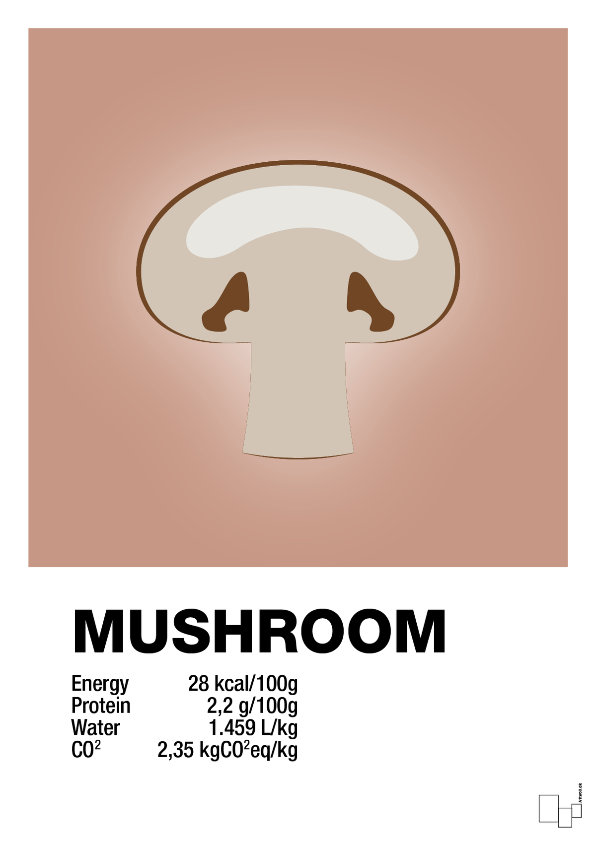 plakat: mushroom nutrition og miljø - powder-Ingredienser-A1two3