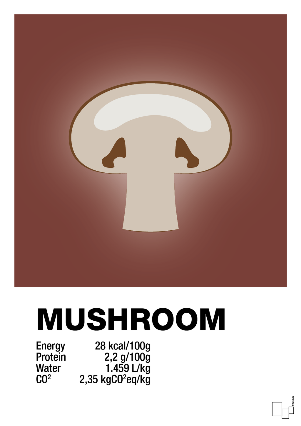 plakat: mushroom nutrition og miljø - red pepper-Ingredienser-A1two3