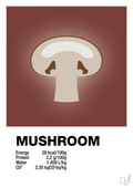 plakat: mushroom nutrition og miljø - red pepper-Ingredienser-A1two3