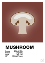 plakat: mushroom nutrition og miljø - red pepper-Ingredienser-A1two3
