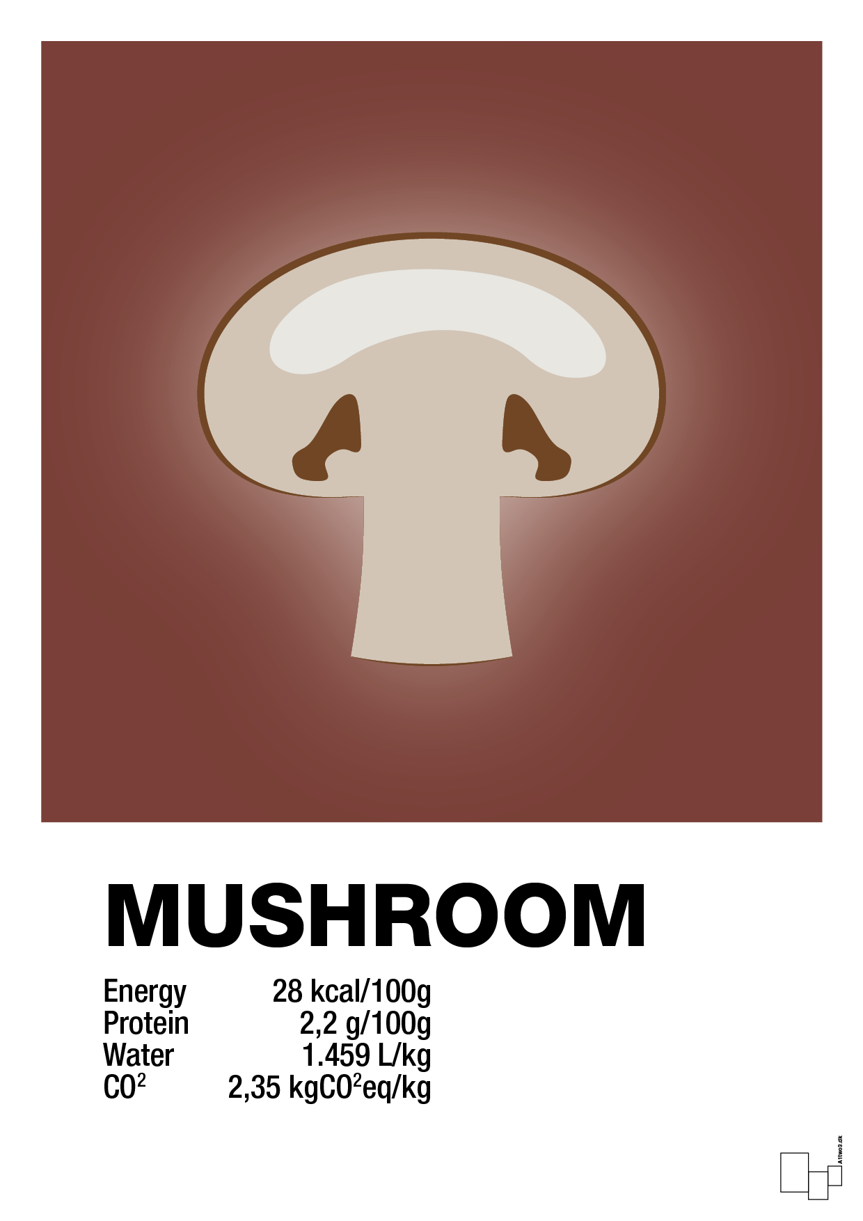 plakat: mushroom nutrition og miljø - red pepper-Ingredienser-A1two3