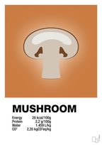 plakat: mushroom nutrition og miljø - rumba orange-Ingredienser-A1two3
