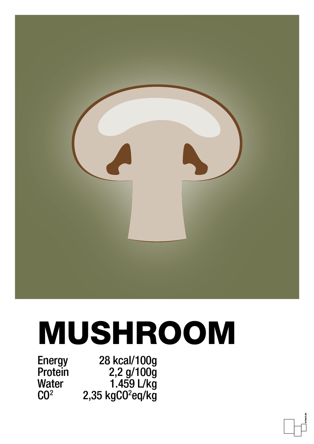 plakat: mushroom nutrition og miljø - secret meadow-Ingredienser-A1two3