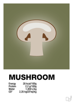 plakat: mushroom nutrition og miljø - secret meadow-Ingredienser-A1two3
