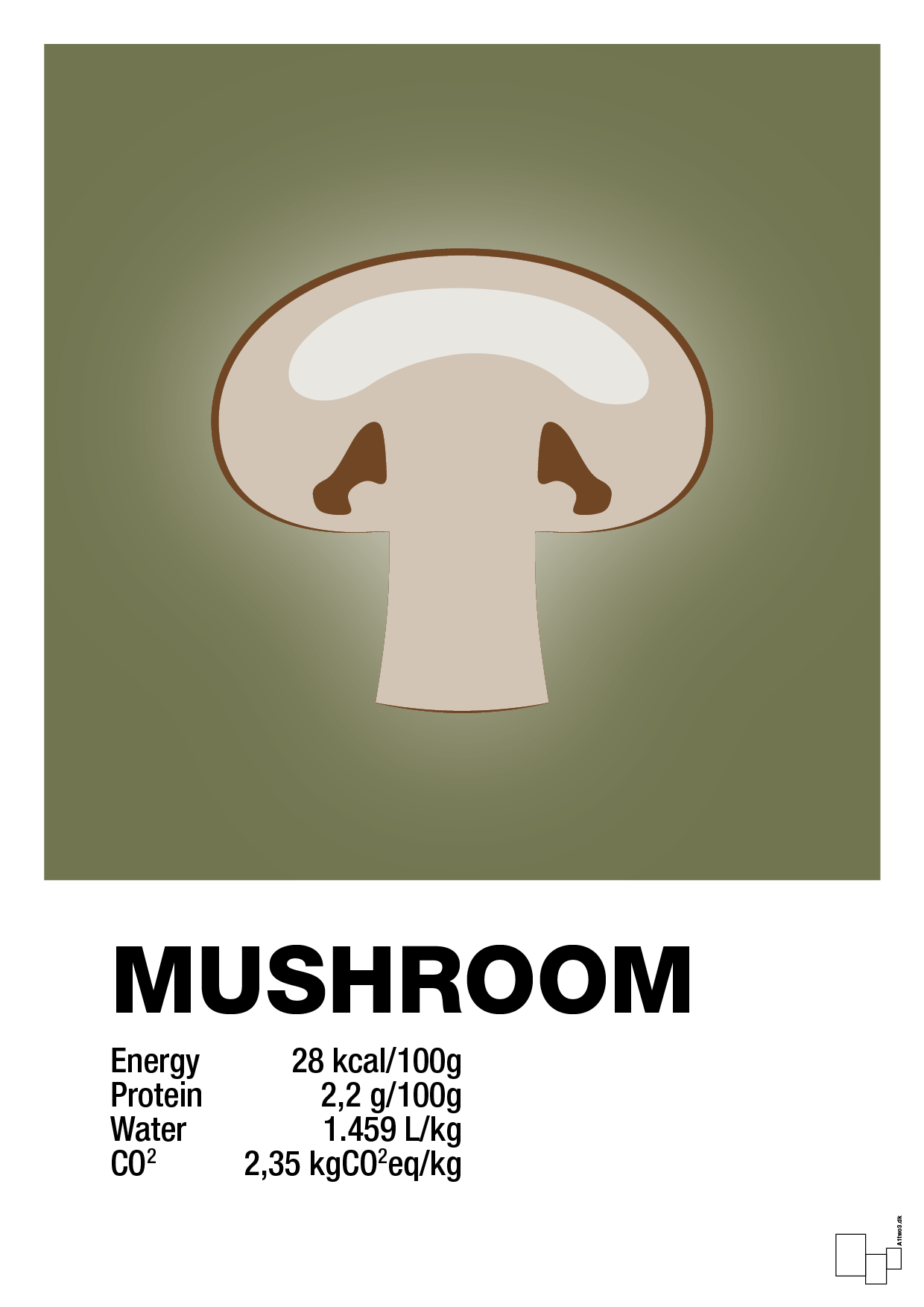 plakat: mushroom nutrition og miljø - secret meadow-Ingredienser-A1two3