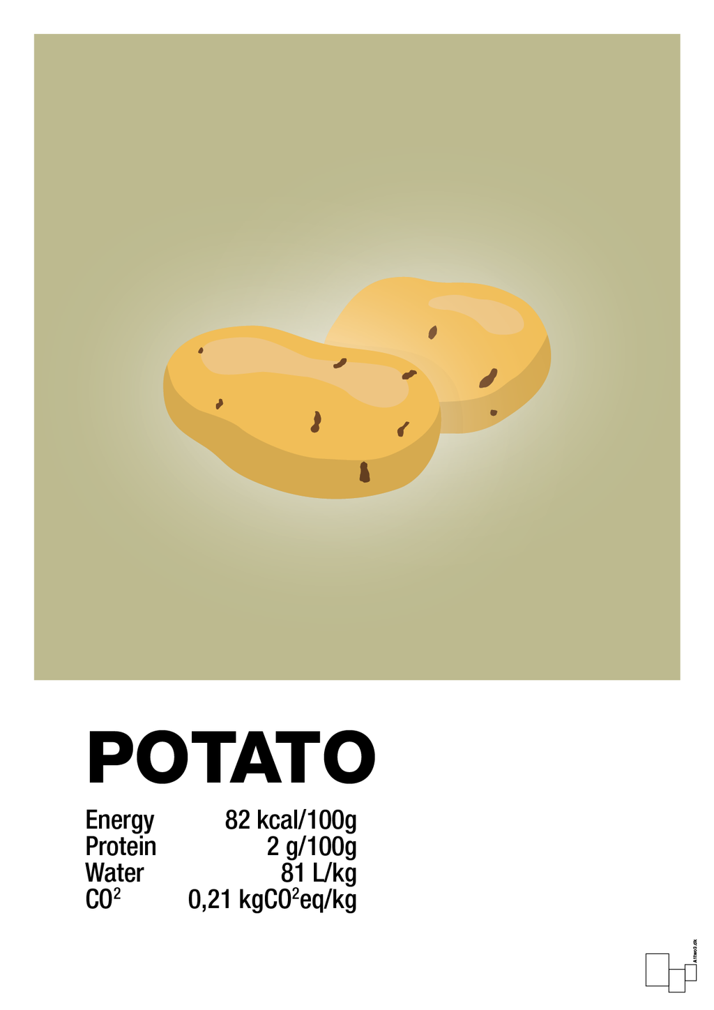 plakat: potato nutrition og miljø - back to nature-Ingredienser-A1two3