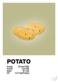 plakat: potato nutrition og miljø - back to nature-Ingredienser-A1two3