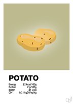 plakat: potato nutrition og miljø - back to nature-Ingredienser-A1two3