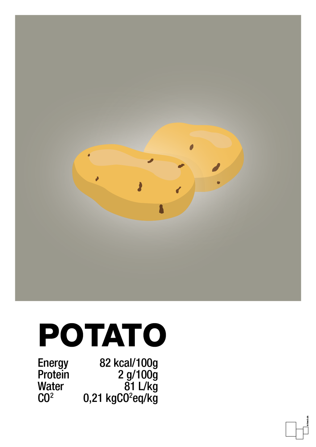 plakat: potato nutrition og miljø - battleship gray-Ingredienser-A1two3