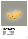plakat: potato nutrition og miljø - battleship gray-Ingredienser-A1two3