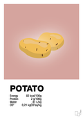 plakat: potato nutrition og miljø - bubble shell-Ingredienser-A1two3