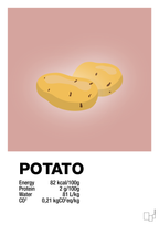 plakat: potato nutrition og miljø - bubble shell-Ingredienser-A1two3
