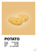 plakat: potato nutrition og miljø - charismatic-Ingredienser-A1two3