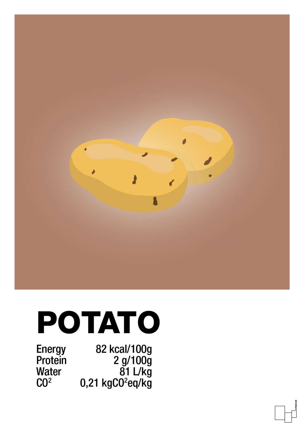 plakat: potato nutrition og miljø - cider spice-Ingredienser-A1two3