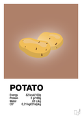 plakat: potato nutrition og miljø - cider spice-Ingredienser-A1two3