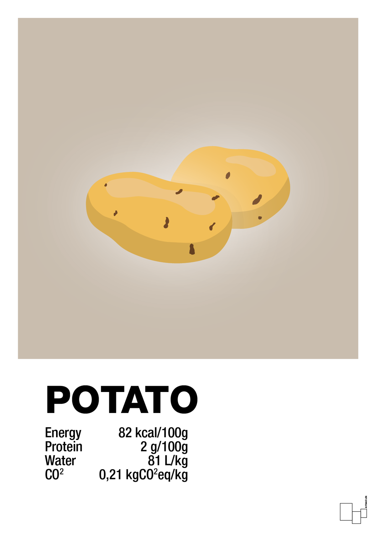plakat: potato nutrition og miljø - creamy mushroom-Ingredienser-A1two3