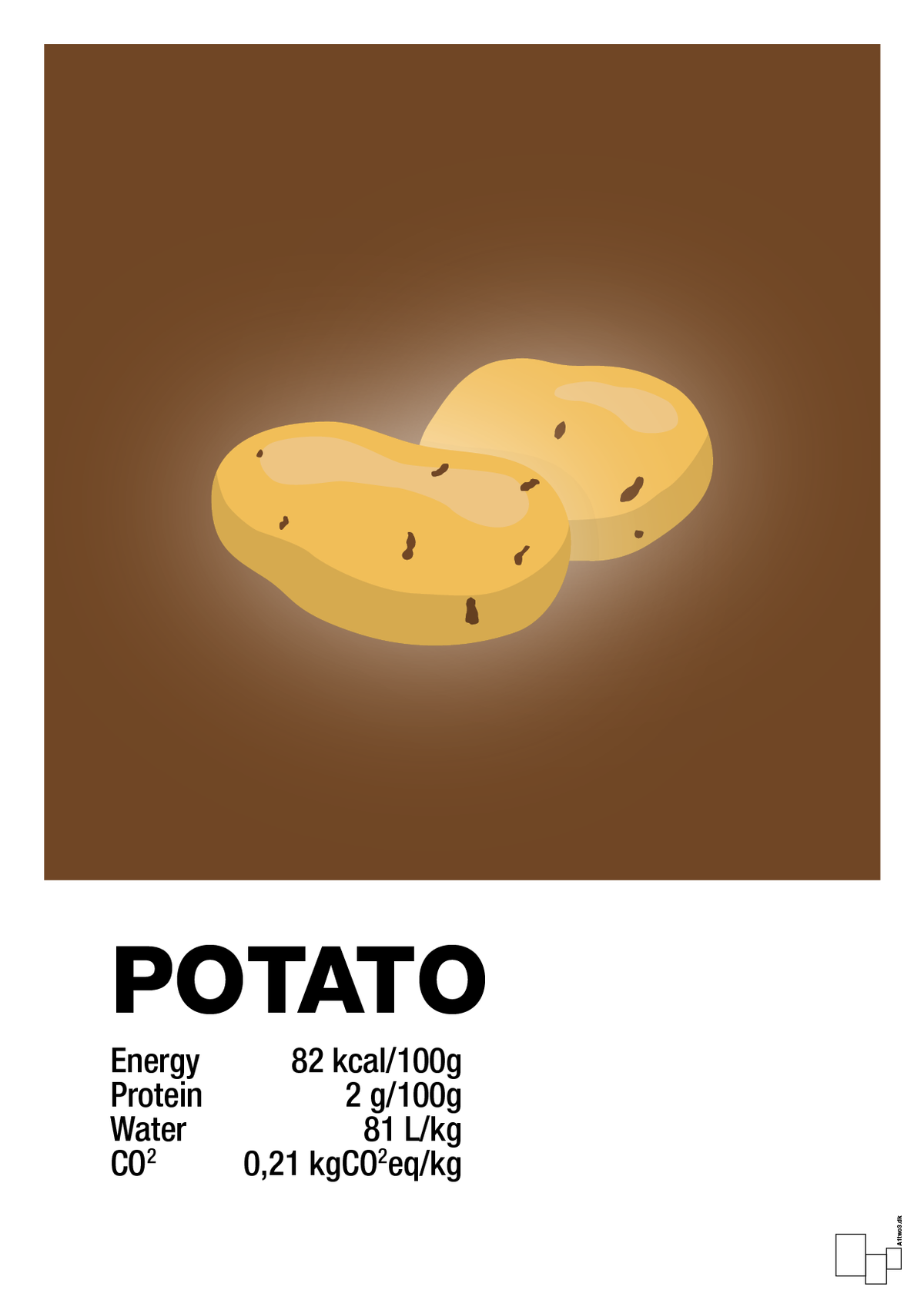 plakat: potato nutrition og miljø - dark brown-Ingredienser-A1two3