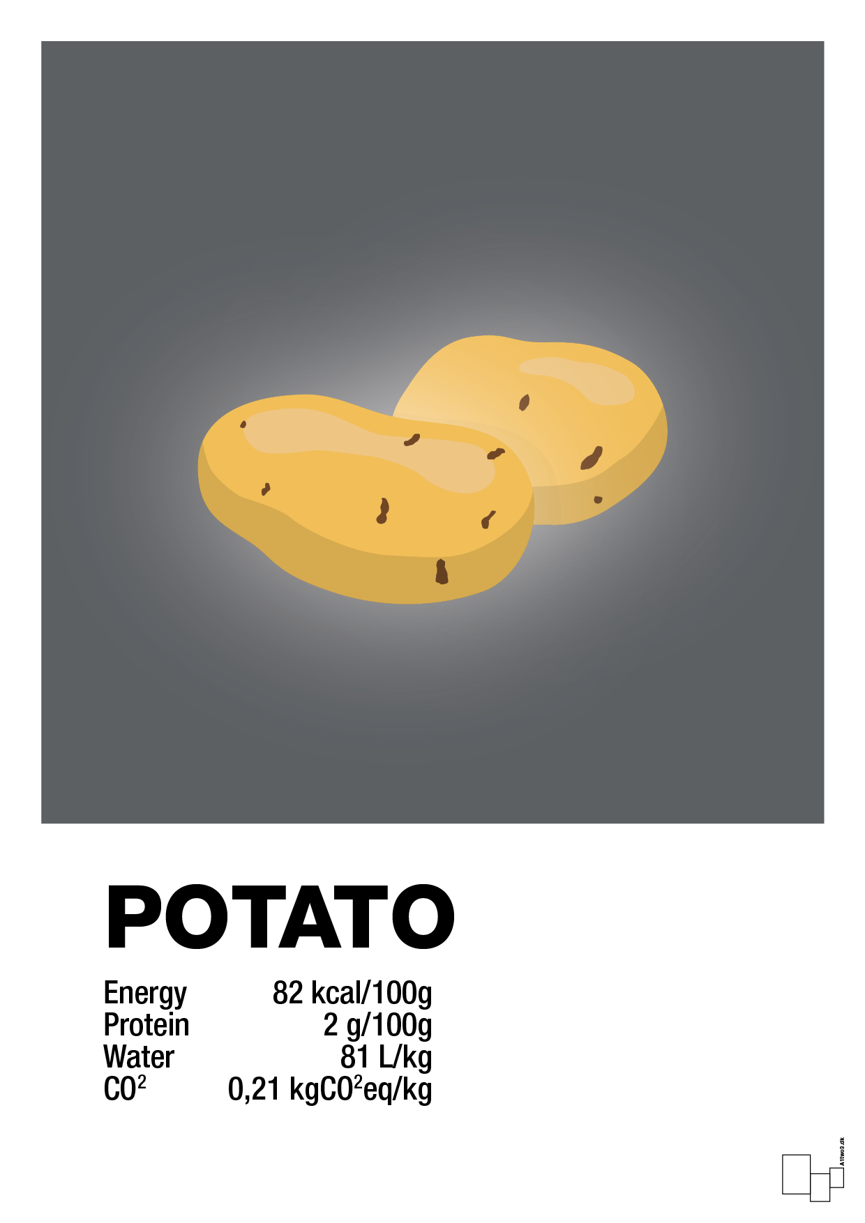 plakat: potato nutrition og miljø - graphic charcoal-Ingredienser-A1two3