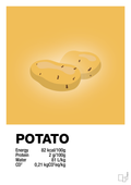 plakat: potato nutrition og miljø - honeycomb-Ingredienser-A1two3