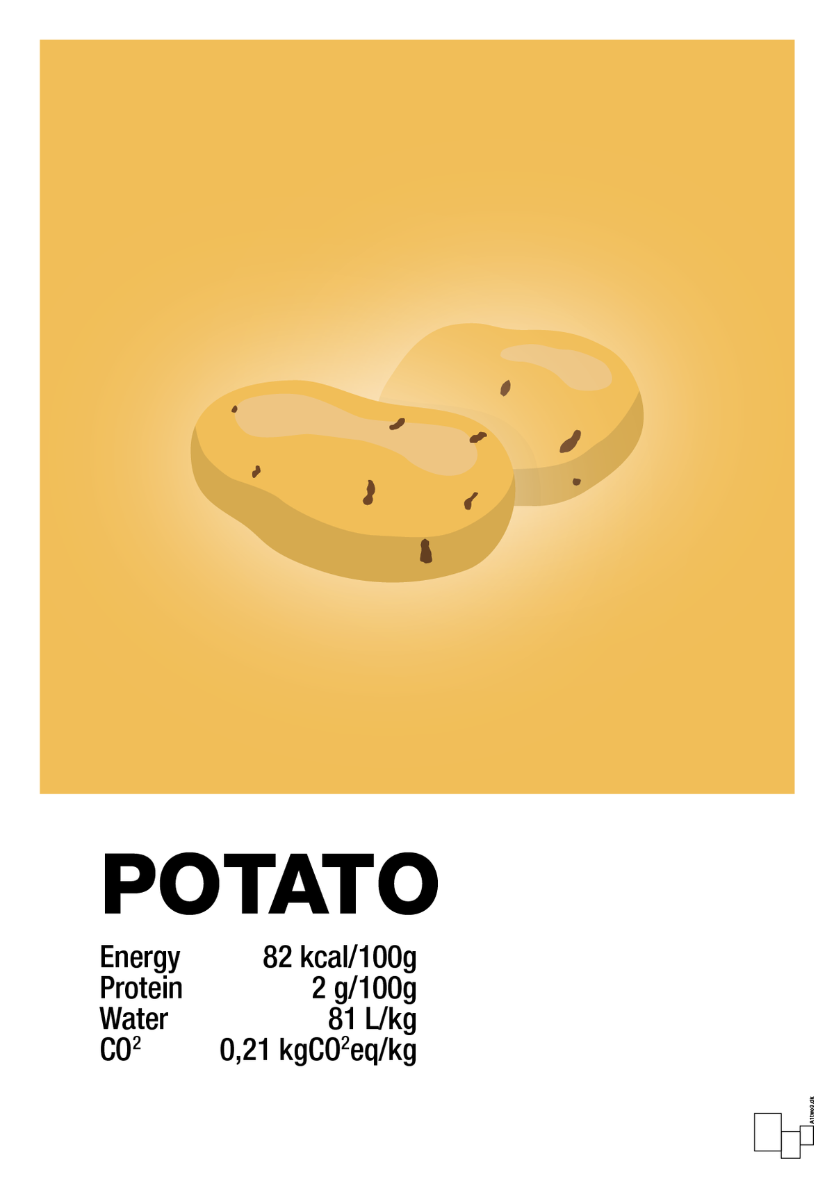 plakat: potato nutrition og miljø - honeycomb-Ingredienser-A1two3