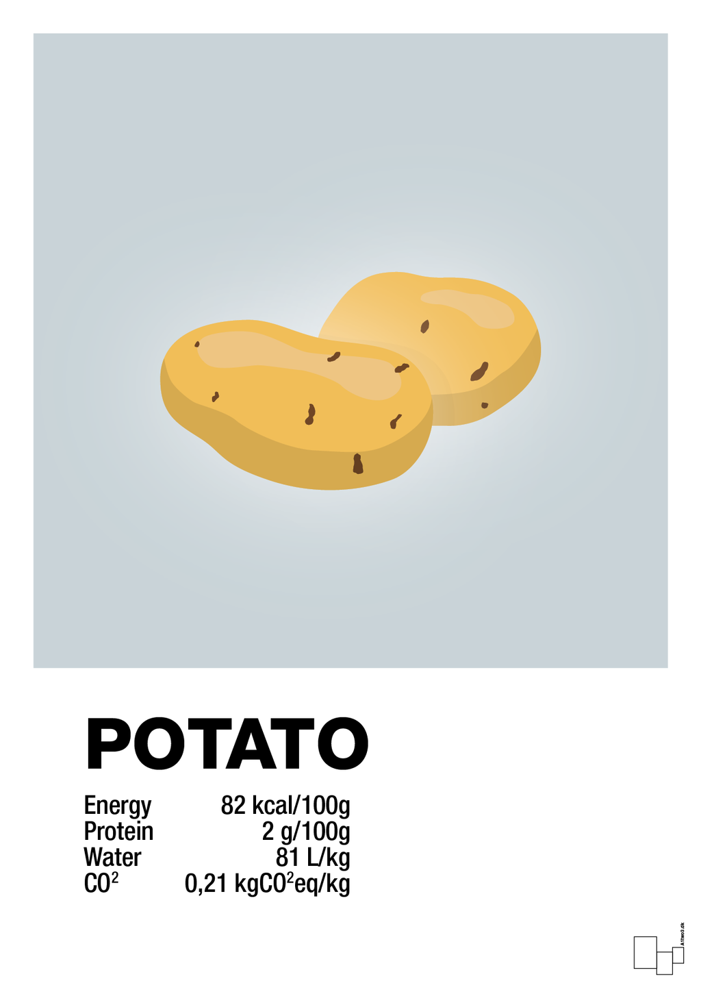 plakat: potato nutrition og miljø - light drizzle-Ingredienser-A1two3