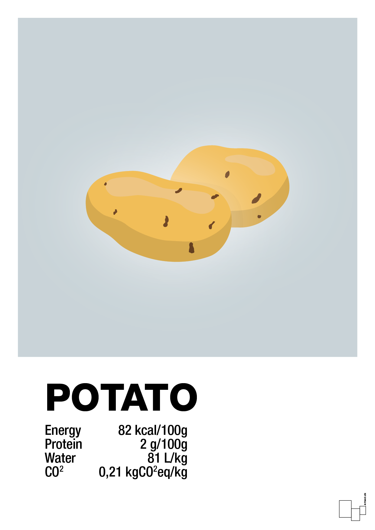 plakat: potato nutrition og miljø - light drizzle-Ingredienser-A1two3