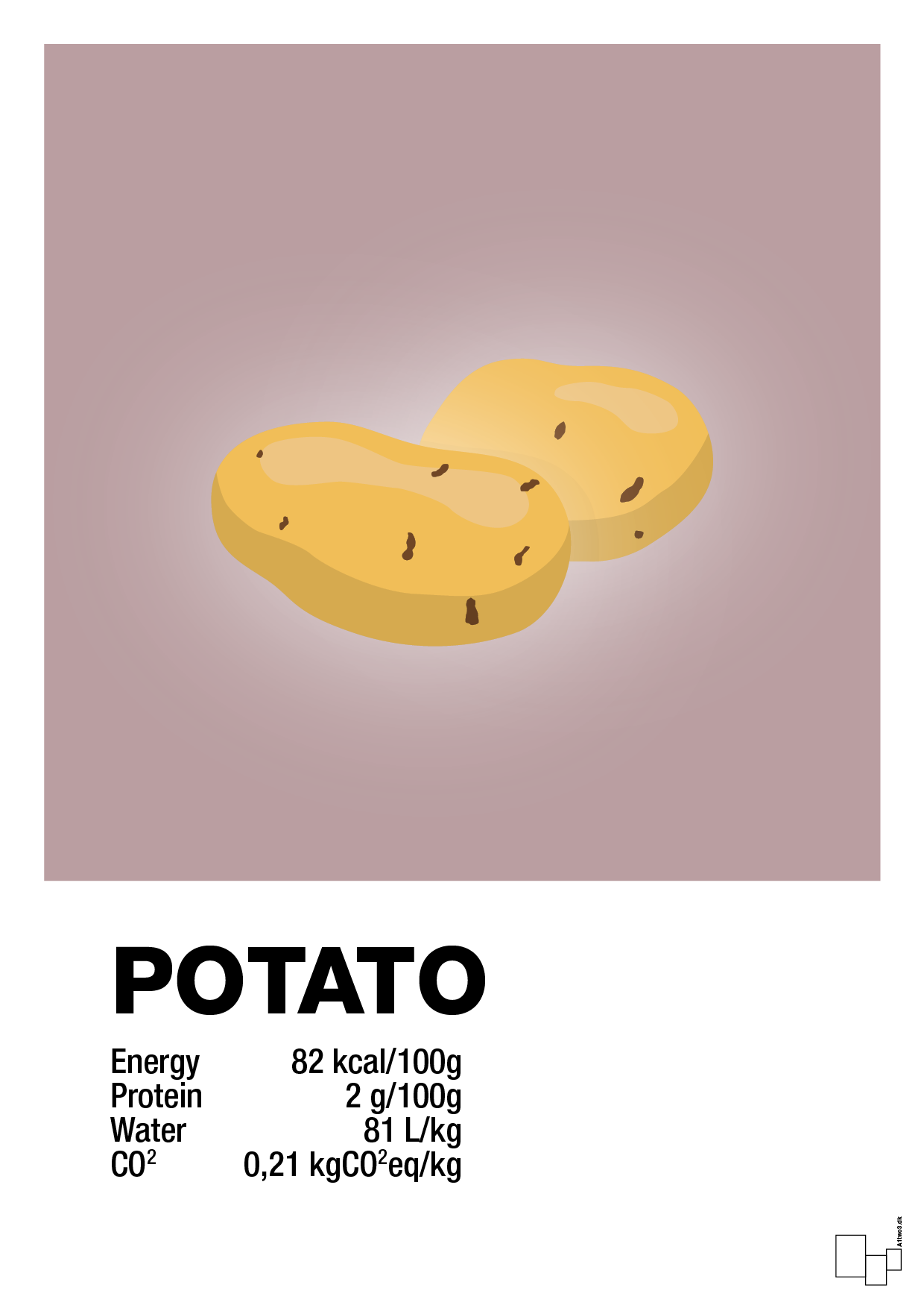 plakat: potato nutrition og miljø - light rose-Ingredienser-A1two3