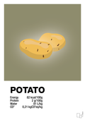 plakat: potato nutrition og miljø - misty forrest-Ingredienser-A1two3