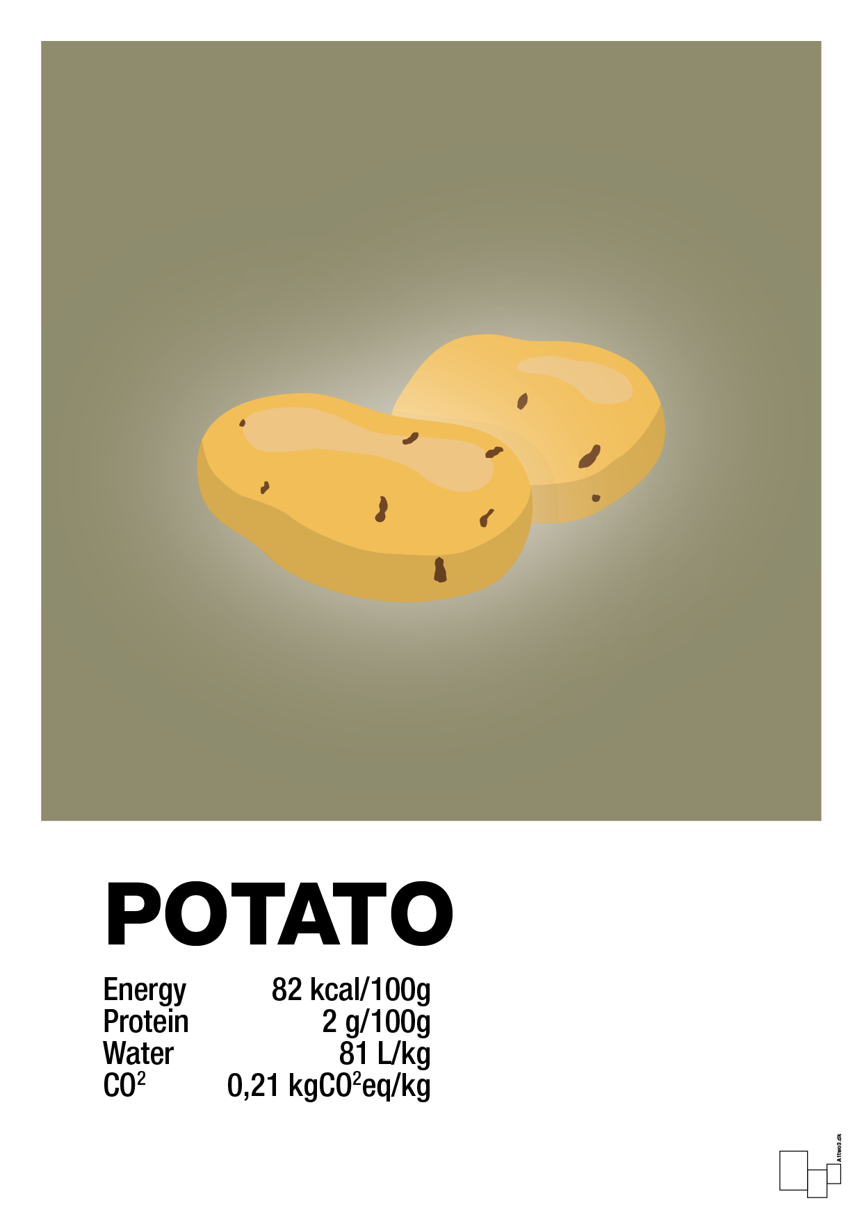 plakat: potato nutrition og miljø - misty forrest-Ingredienser-A1two3