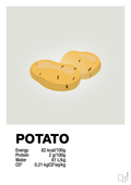 plakat: potato nutrition og miljø - painters white-Ingredienser-A1two3