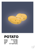 Potato nutrition og miljø - petrol-Ingredienser-A1two3