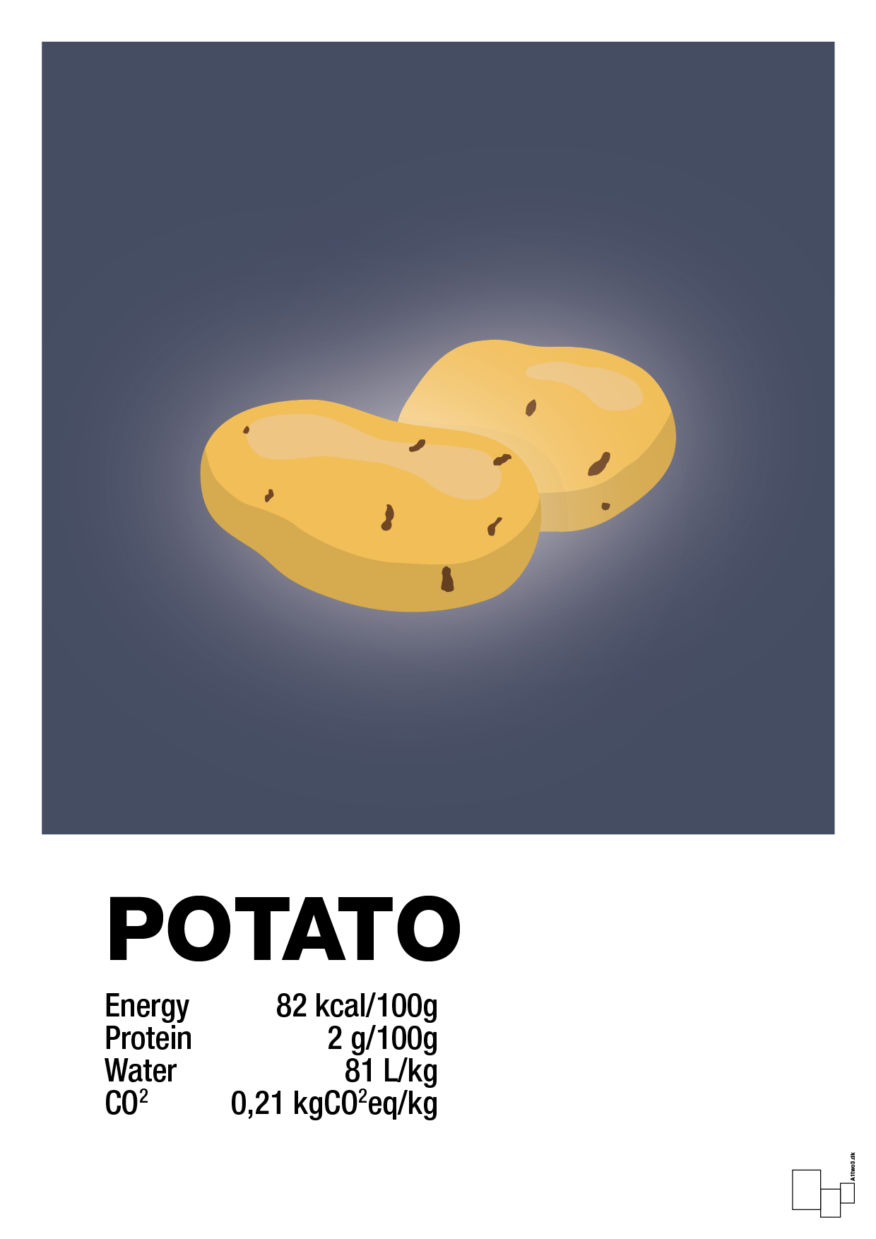 Potato nutrition og miljø - petrol-Ingredienser-A1two3